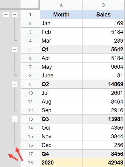 Hướng dẫn cách nhóm các hàng và cột trong Google Sheets